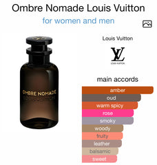 Ombre Nomade Louis Vuitton Decant