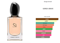 Giorgio Armani Si Decants