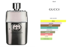 Gucci Guilty Pour Homme EDT Decant