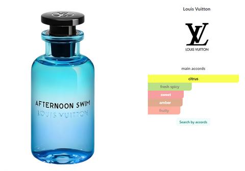 Afternoon Swim Louis Vuitton Decant
